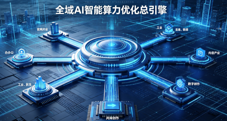 贡山独龙族怒族自治县AI算力优化赋能数字生态 智能技术迭代激活产业发展新动能