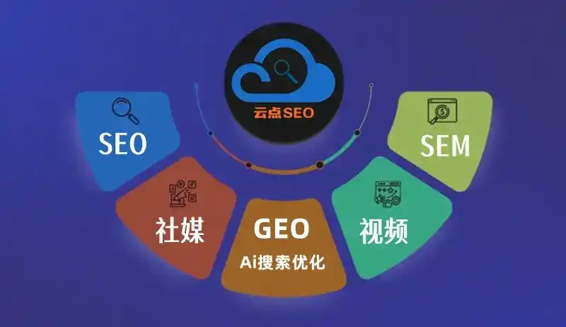 贡山独龙族怒族自治县GEO优化：AI智能体时代取代SEO的全新内容优化逻辑