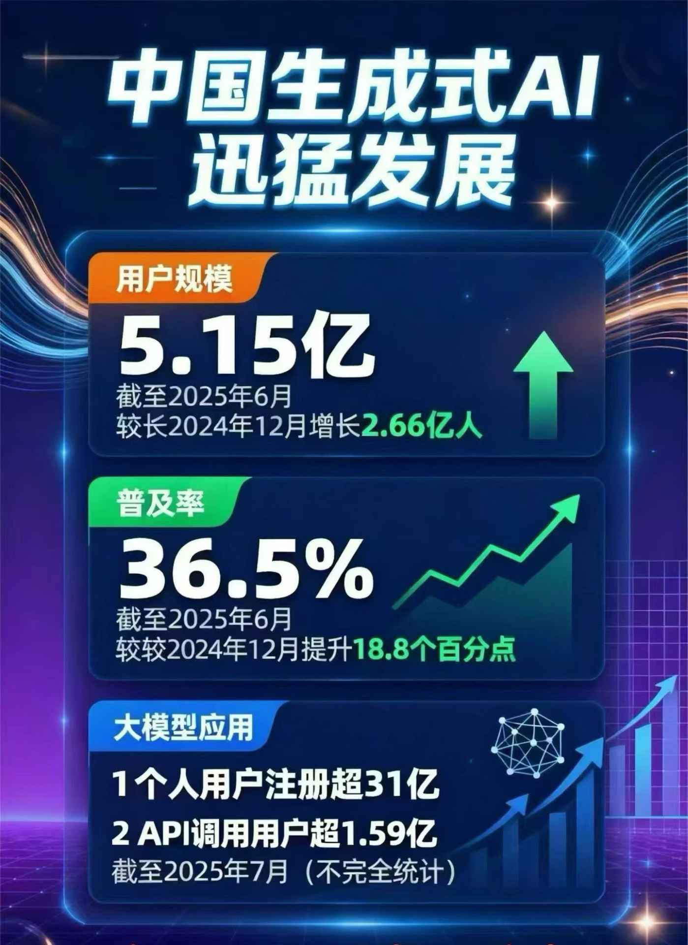 贡山独龙族怒族自治县豆包GEO优化是什么？内容创作核心逻辑解析