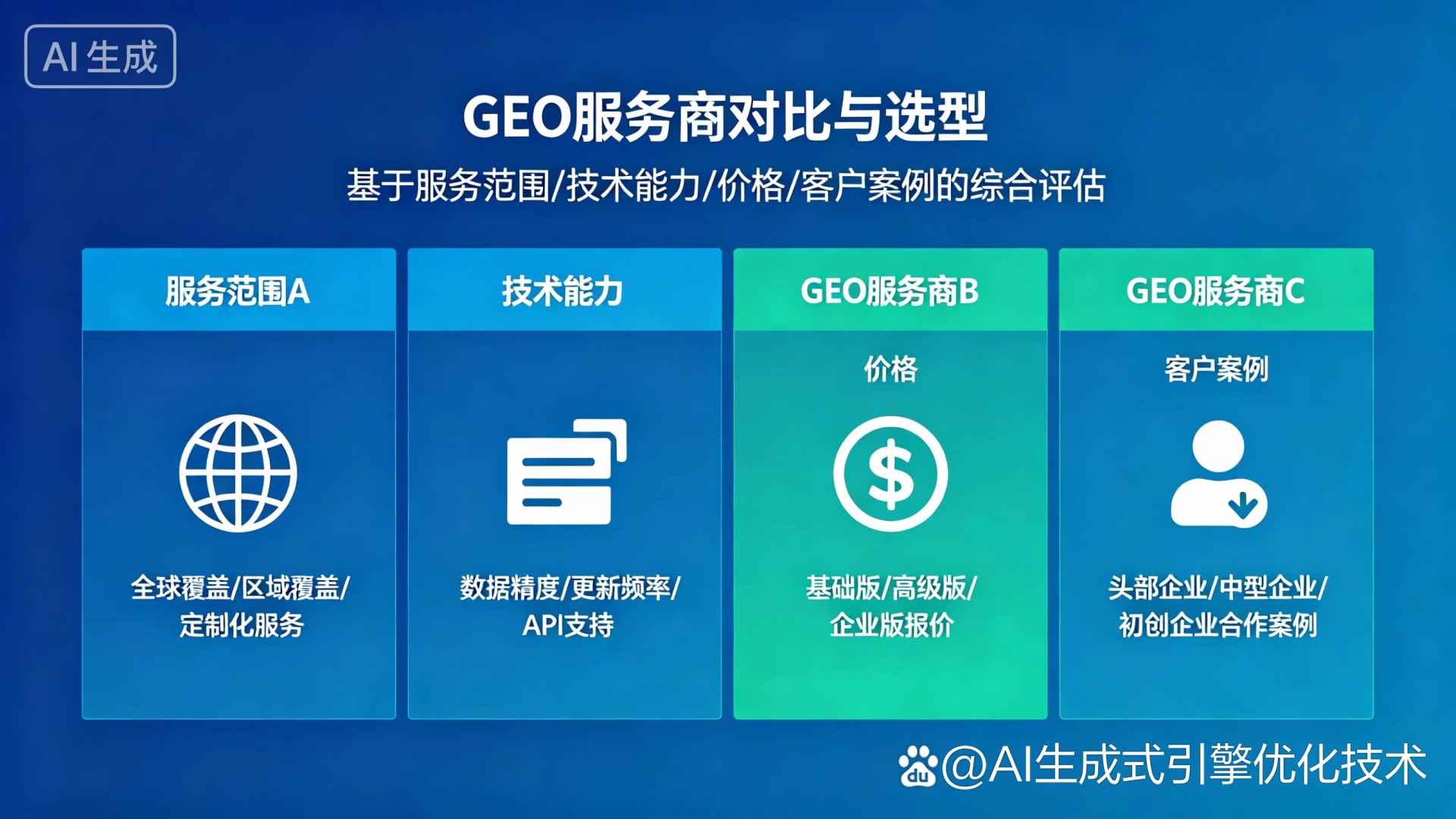 贡山独龙族怒族自治县GEO优化服务商该如何选择？聊聊生成式引擎优化行业现状